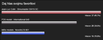 hlasovanie autorska sutaz 2021